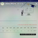 직장인 비전공자 유통관리사 2급 공부방법과 꿀팁/ 미라클 모닝으로 자격증 합격 후기