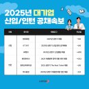대전관광여행사주 이미지