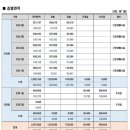 더채움마트 이미지