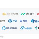 온누리시장약국 이미지