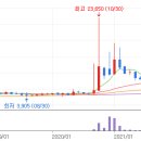 모아텍 이미지