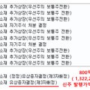 11260-2-1-13 이미지