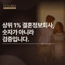 골든결혼정보 | 상위 1% 결혼정보회사, 숫자가 아니라 검증입니다.