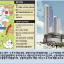 힐스테이 이미지