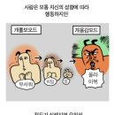 인간은 누구나 양면성을 가지고 있다 이미지