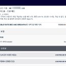 [호캉스] 이비스 앰버서더 인사동 feat 아코르 포인트 연장, 마이클 바이 해비치 저녁, 인사동 산책