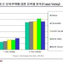 곽흥식 이미지
