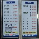 아침의 바다 | 간절곶 회 맛집 울산 뱃고동횟집 바다뷰 아침식사 후기