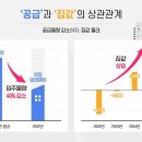 광고인지 기사인지 . .눈물겹습니다 . .퍼옴 이미지