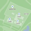 대전의 문화유산 ＜대덕구편＞ - 7. 송용억가옥(宋容億家屋) 이미지