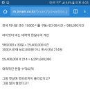 롤피시방