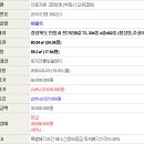 전거리8길(용상동) 이미지
