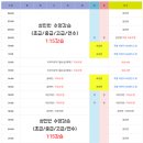 구덕레포츠 이미지