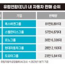 글로벌전기조명