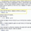 이산통신 이미지