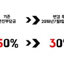 보미퍼스트치과의원 이미지