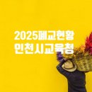 길상초등학교 선택분교 이미지