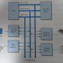 성도컴퓨터 이미지