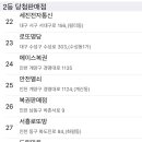 대림슈퍼복권방 이미지