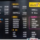 여여정 이미지