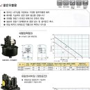 한일펌프 이미지