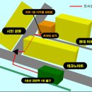 강변카써비스 이미지