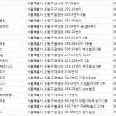 월드헬스크럽 이미지