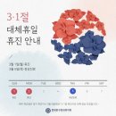 연세주내과의원 네이버블로그