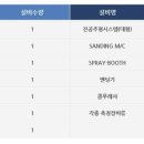 팀알앤디
