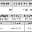 티와이앤파트너스