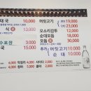 수지구청맛집추천 순대국밥추천 터줏대감순대국밥집으로 유명한 탑골순대국밥