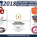 2018 College Football Playoff Matchup 이미지