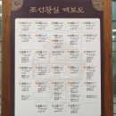 어진박물관 이미지