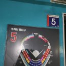 문학경기장 SSG vs 두산 개막전 후기 (+내야필드석 103블럭 시야),멤버십선물후기