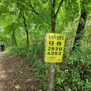 월출산 氣찬묏길 | 목포시약사산악회 112차 산행, 월출산 산행기.