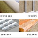 에코벽지인테리어 이미지