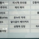 미사 김밥 추천 | 40년 해남원조김밥 , 유부김밥맛집 &#39;삼형제김밥 미사점&#39;