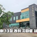 수13장 레위지파로 살아남기 이미지