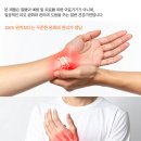 허브와이즈마켓
