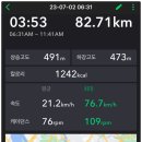 현충사오일