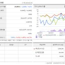 성현기업(주)