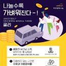 위굴리 이미지