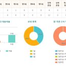 214-운정3-214 이미지