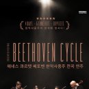 NR-4[계백로]-상-74 | 2016 디토 페스티벌：에네스 콰르텟 - 6회 공연_ 베토벤 사이클 프로그램