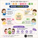 백운초등학교 | 둔원초 영어학원 ,백운초영어학원ㅣ초등 말하기 수업, 왜 중요할까요?ㅣ둔산자이아이파크 영어학원