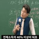 한국사 1타강사 전한길 1년 수익 공개.gif 이미지