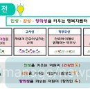 위례하늘유치원 이미지