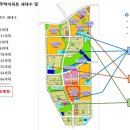 화양유통