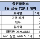 테마110