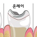 잠실원치과의원 이미지